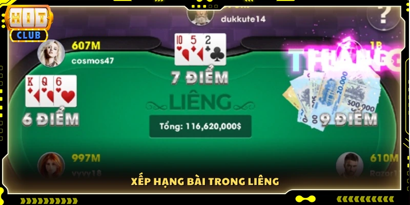 Quy tắc xếp hạng và so sánh giá trị bài 