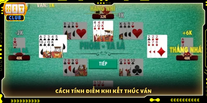 Quy tắc tính điểm để phân định thắng thua